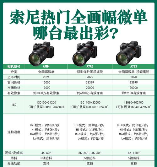 索尼相机防伪条如何打开？如何验证真伪？