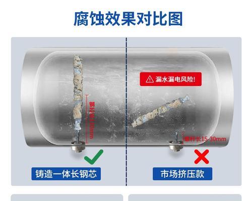 热水器侧面拆卸步骤是什么？