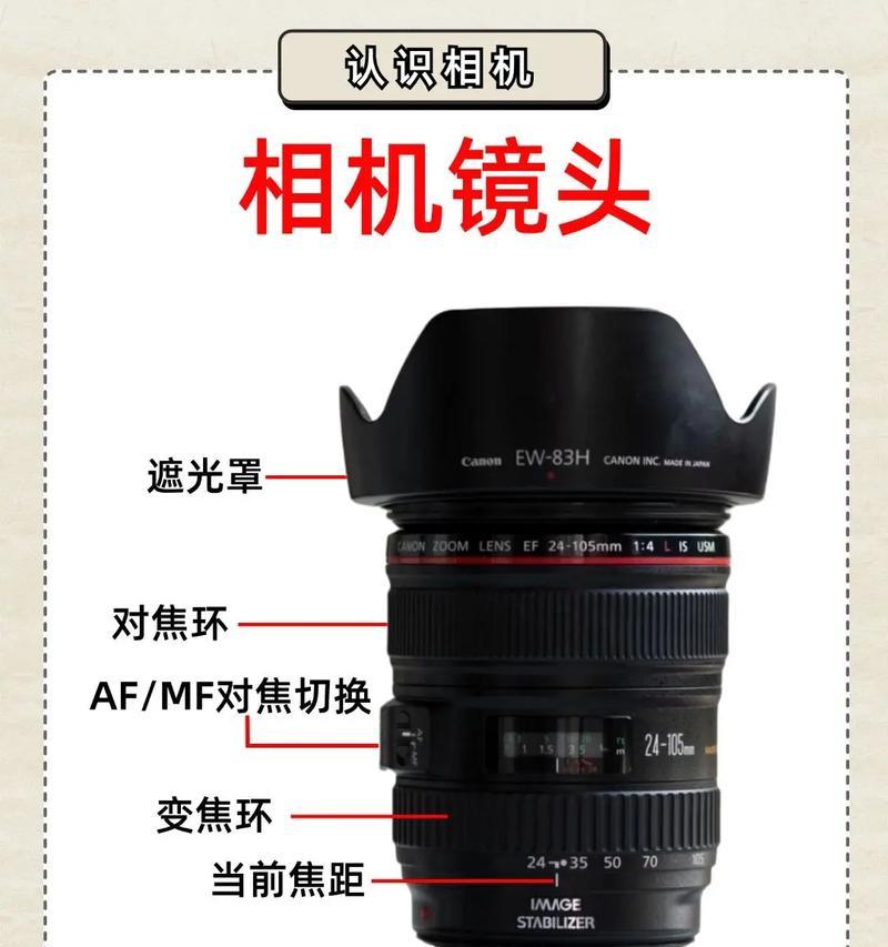 卡片相机镜头进灰怎么清理？有哪些清理方法？