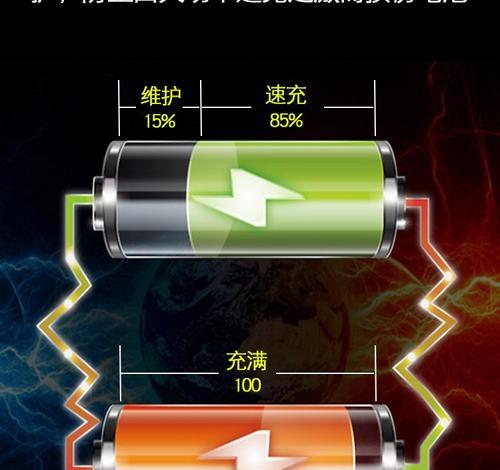 绿源充电器功率是多少？如何选择合适的充电器？