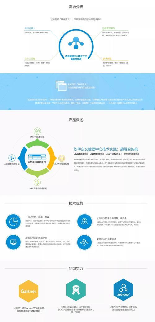 公司选购服务器的要点是什么？如何评估服务器性能？