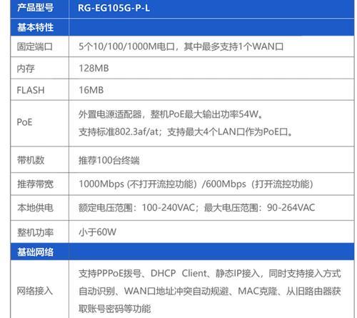 免驱动插卡路由器的设置步骤是什么？