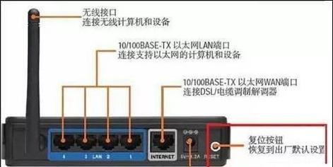 沈阳宽带路由器安装步骤是什么？