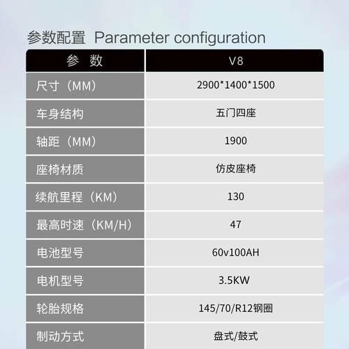 金彭电车充电器通用型号有哪些？
