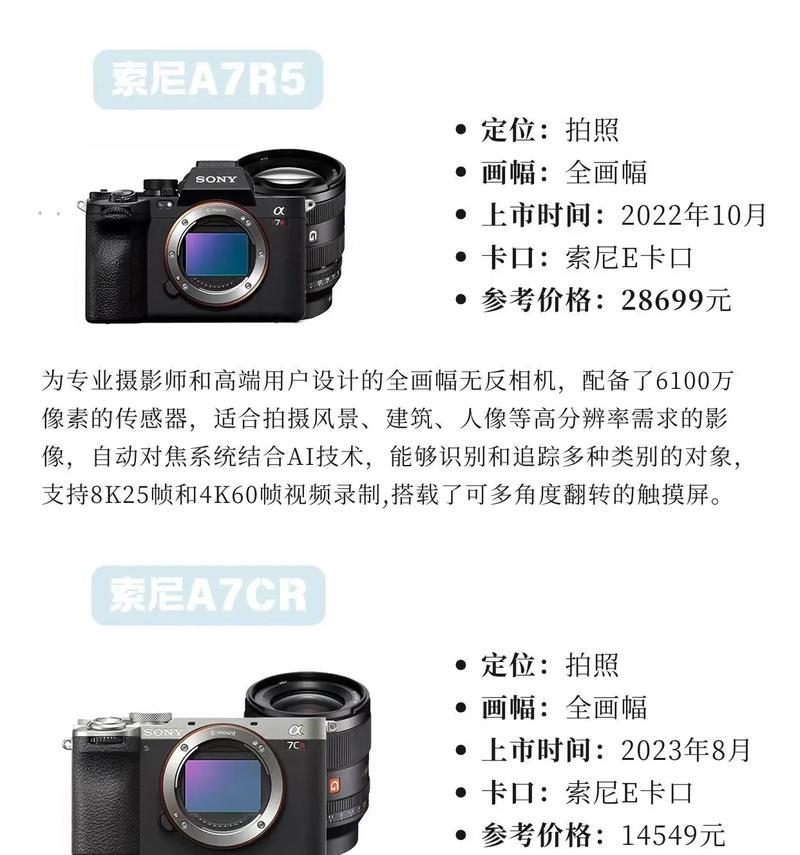索尼相机照片暗淡如何调整？拍摄技巧有哪些？
