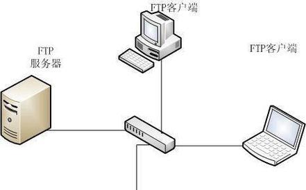 冰河世纪游戏服务器是什么？服务器的作用是什么？