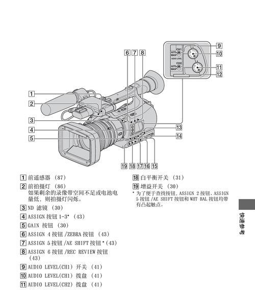 索尼手持相机老款使用方法是什么？