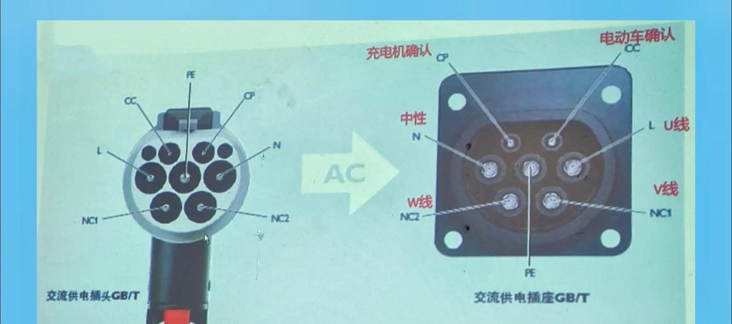 电池充电器4口原理是什么？工作原理有哪些特点？