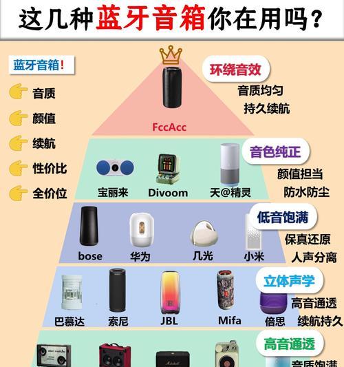 音箱查看蓝牙名称信息的方法是什么？