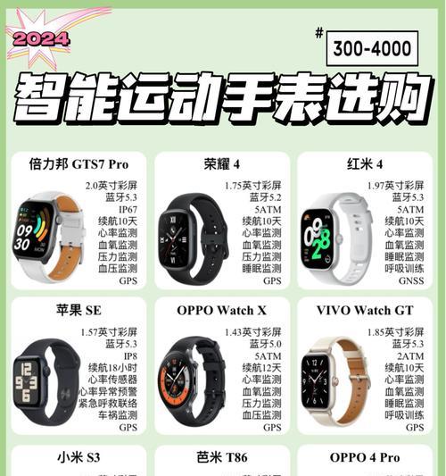 大字版智能手表的操作指南是什么？