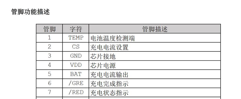全新锂离子充电器怎么用？使用前需要了解什么？