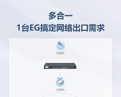 网关路由器配置界面在哪里查看？配置步骤是什么？