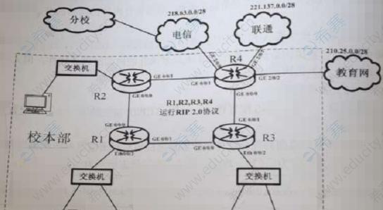天翼网关设备切换方法是什么？切换后如何确保网络稳定？