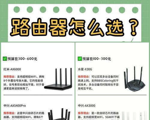 路由器信号发射测试方法是什么？