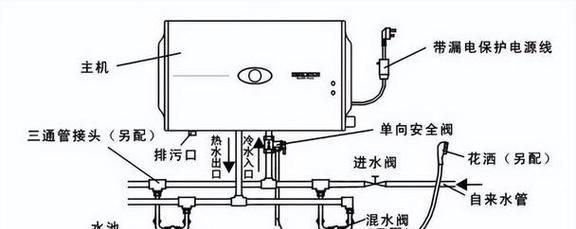 万和圆筒热水器的开启步骤是什么？