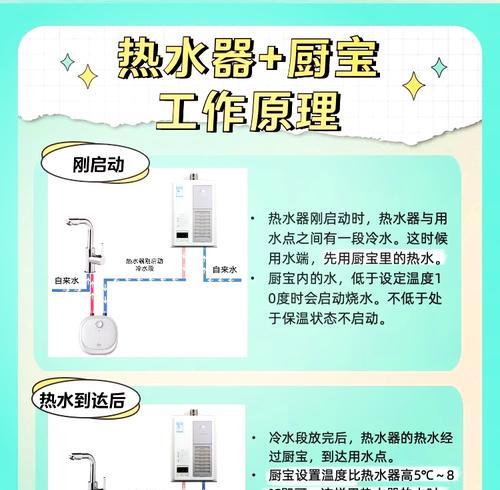 嘉禾热水器怎么使用？正确操作步骤是什么？