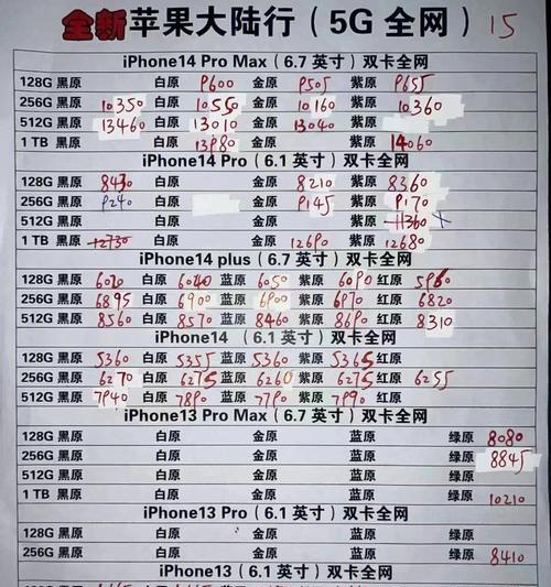 华强北手机摄像头使用方法是什么？