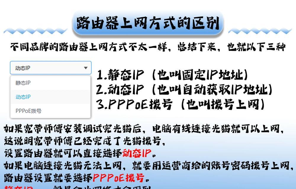 路由器拖盘安装需要注意什么？