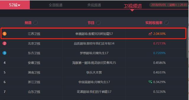 直播延播服务器设置步骤？如何确保直播流畅？