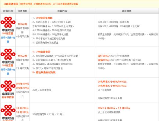 光纤猫机顶盒联通设置步骤是什么？