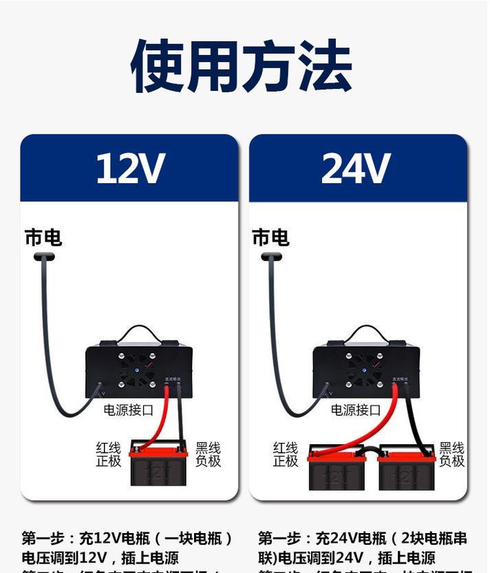 车充电器拆解步骤是什么？