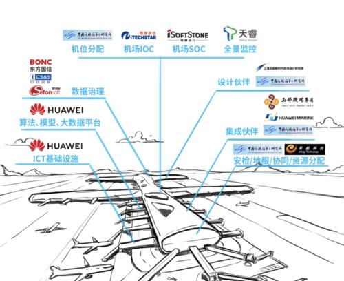 第一次使用华为电脑怎么操作？使用指南在哪里？
