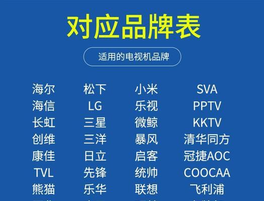 电视机顶盒遥控器如何摇动？操作步骤是什么？