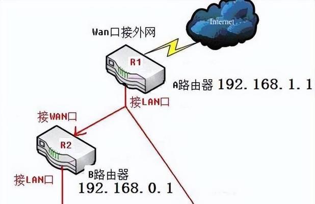 路由器三根线的正确接法是什么？