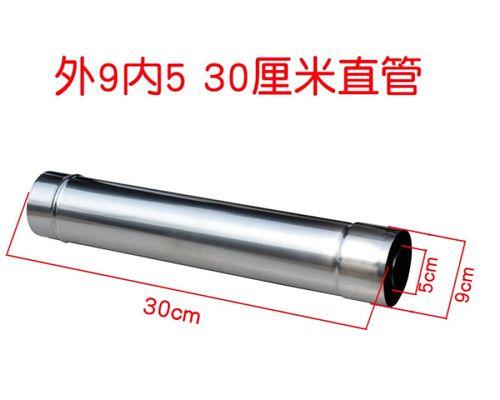 热水器弯头的正确名称是什么？