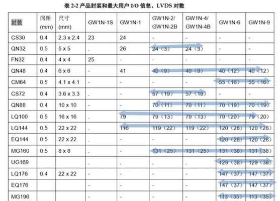 gw23智能手表什么软件？如何下载和安装？