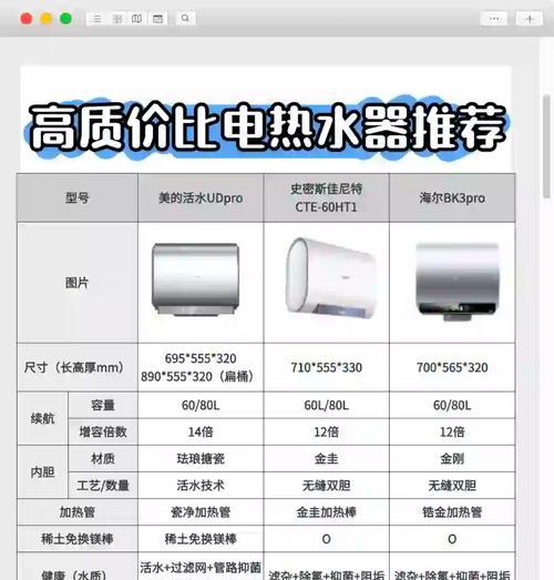 简易热水器使用方法是什么？
