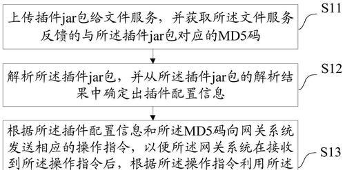 网关页面无法加载是何原因？如何解决此问题？