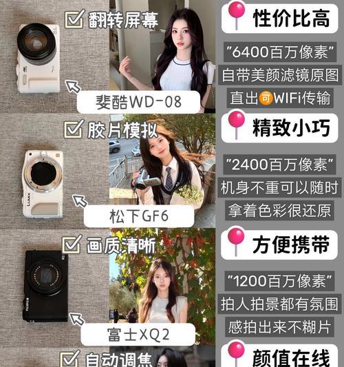 如何查看数码相机的像素对比图？对比图有何参考价值？