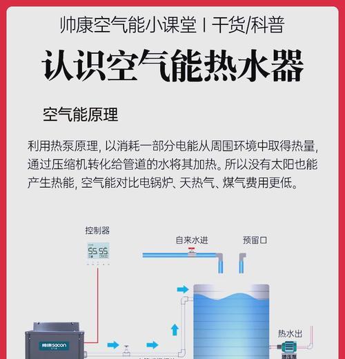 空气能热水器定时回水30C是什么意思？如何设置？