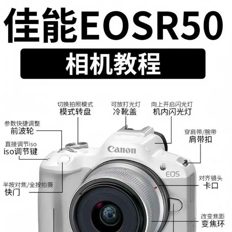 相机镜头尴尬时调整方向的技巧是什么？