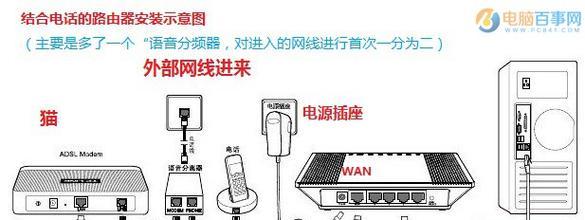 距离远如何更换网线路由器？步骤是什么？