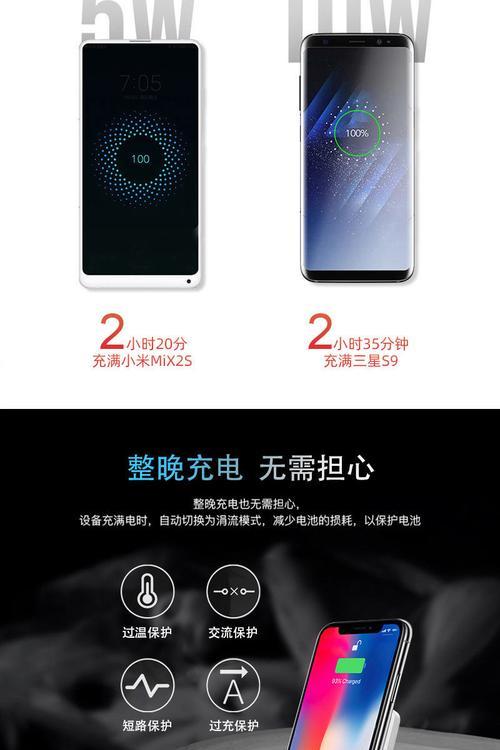 路由器交流的硬件组成是什么？如何维护路由器硬件？