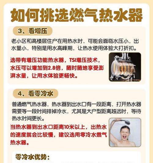 关门停热水器如何解决？如何预防这种情况？