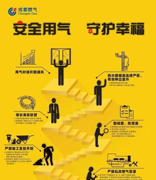 关门停热水器如何解决？如何预防这种情况？