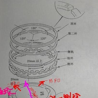 奥妙音箱标志的安装方法是什么？