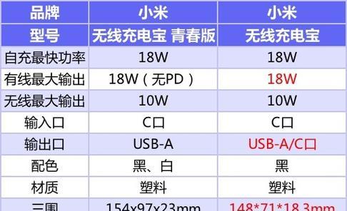 小米12快速闪充功能如何开启？
