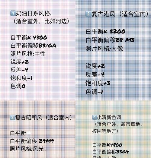 不用调参数的单反相机怎么调？有哪些技巧？