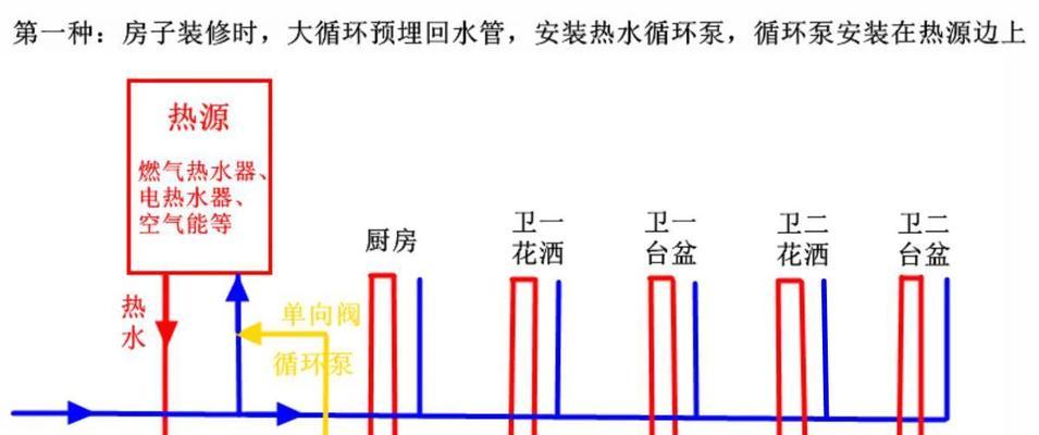 热水器接力泵怎么安装的？安装过程中需要注意什么？