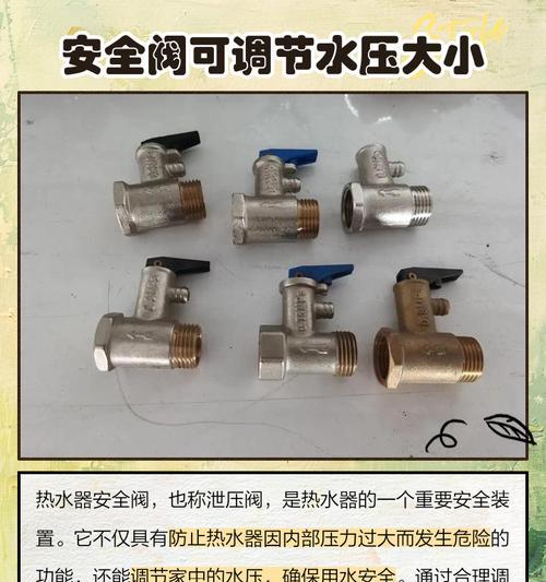 热水器阀门开启方法是什么？