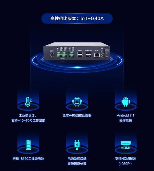 网关的位置在哪里？网关的作用和重要性是什么？