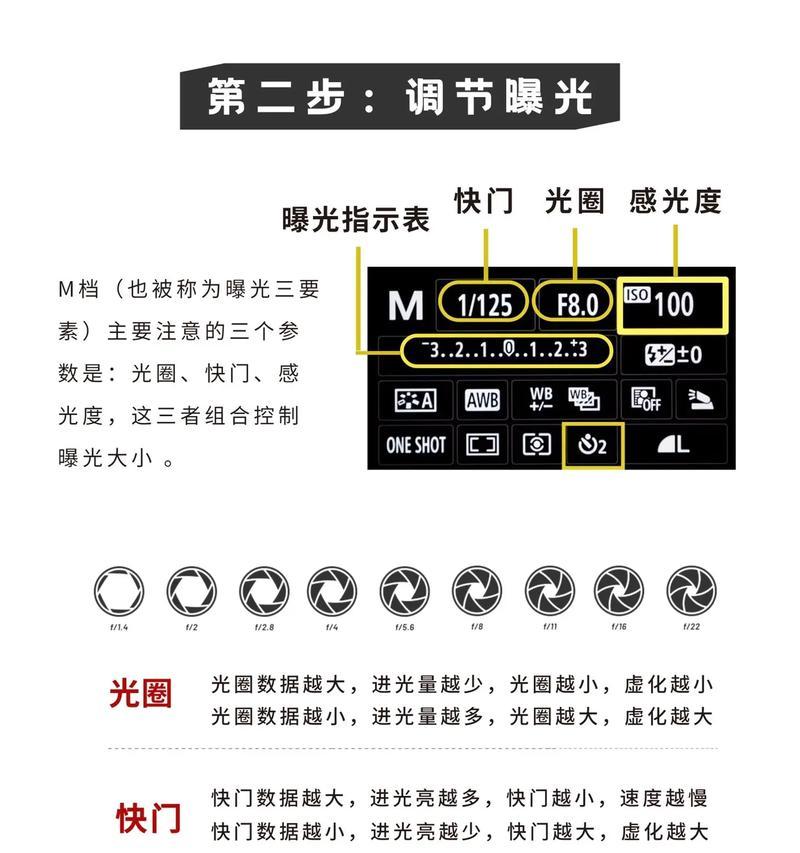 抖音送索尼相机怎么送给别人？操作流程是怎样的？
