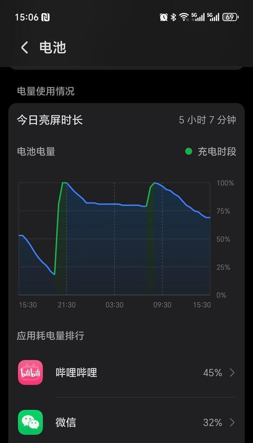 power路由器上的power指示灯是什么意思？如何判断状态？