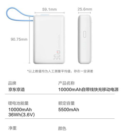 车规级移动电源推荐哪个品牌？