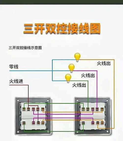 音箱隔离插座怎么接线？接线步骤是什么？