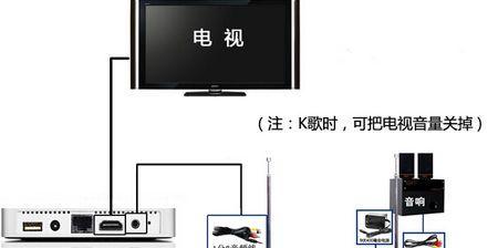 电脑如何连接机顶盒使用？操作步骤是什么？